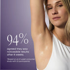 After Dark Brightening Gel